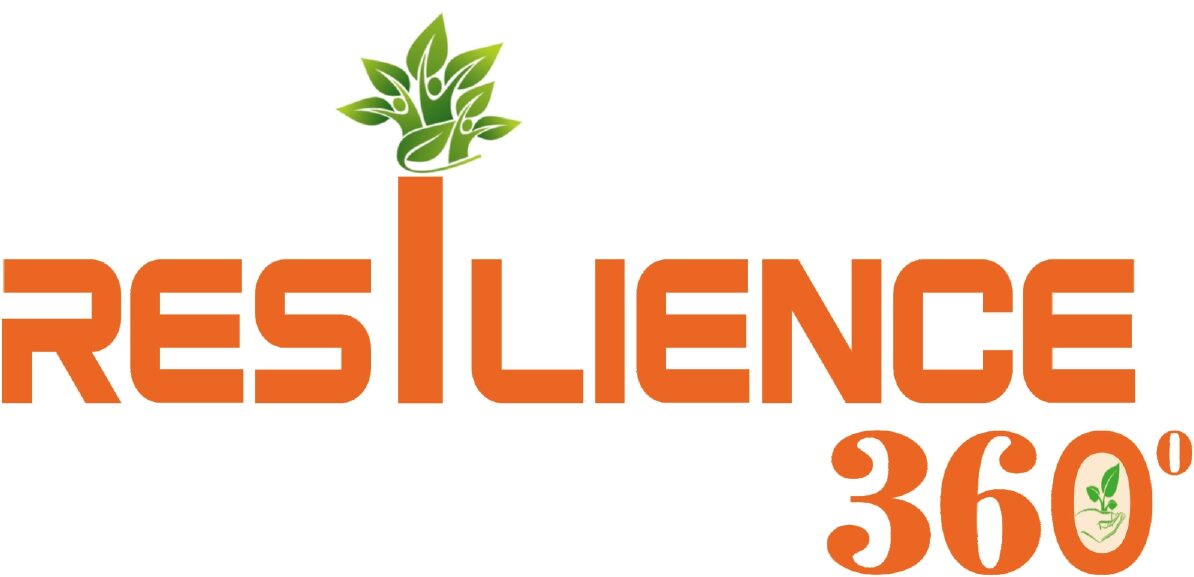 resilience360.in
